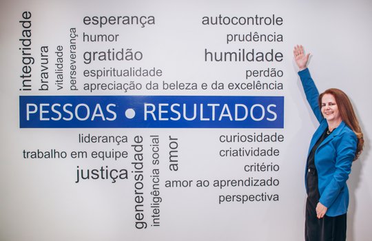 Ambiente de consultoria em gestão de pessoas